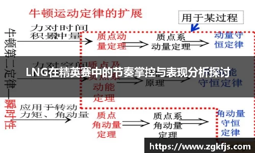 球王会
