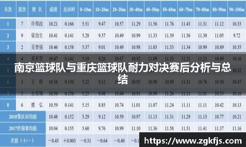 球王会官网